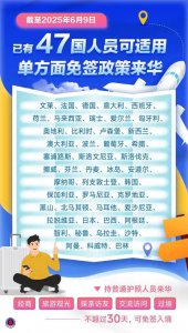 “免签”国家，+4！增至47国！