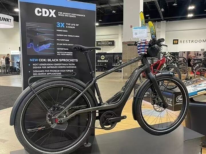 美国自行车展,自行车展,加州自行车展