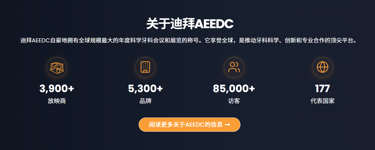 迪拜牙科展，口腔展