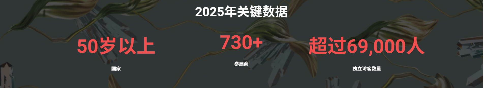 2027年韩国美容展会介绍 韩国国际化妆品及美容展览会InterCharm Korea数据图